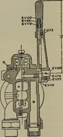 An illustration from Cyclopedia of locomotive engineering, with examination questions and answers; a practical manual on the construction care and management of modern locomotives (1916)