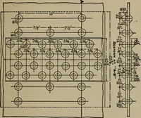 An illustration from Cyclopedia of locomotive engineering, with examination questions and answers; a practical manual on the construction care and management of modern locomotives (1916)