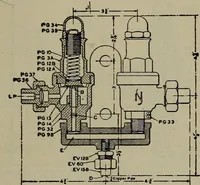 An illustration from Cyclopedia of locomotive engineering, with examination questions and answers; a practical manual on the construction care and management of modern locomotives (1916)