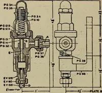 An illustration from Cyclopedia of locomotive engineering, with examination questions and answers; a practical manual on the construction care and management of modern locomotives (1916)