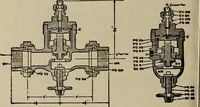 An illustration from Cyclopedia of locomotive engineering, with examination questions and answers; a practical manual on the construction care and management of modern locomotives (1916)