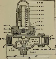 An illustration from Cyclopedia of locomotive engineering, with examination questions and answers; a practical manual on the construction care and management of modern locomotives (1916)