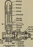 An illustration from Cyclopedia of locomotive engineering, with examination questions and answers; a practical manual on the construction care and management of modern locomotives (1916)