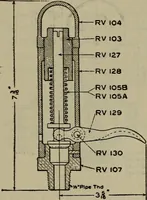 An illustration from Cyclopedia of locomotive engineering, with examination questions and answers; a practical manual on the construction care and management of modern locomotives (1916)