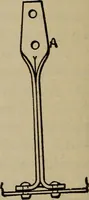 An illustration from Cyclopedia of locomotive engineering, with examination questions and answers; a practical manual on the construction care and management of modern locomotives (1916)