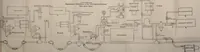 Picture 349 of 399 from Cyclopedia of locomotive engineering, with examination questions and answers; a practical manual on the construction care and management of modern locomotives (1916), leaf 744