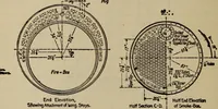 Picture 30 of 399 from Cyclopedia of locomotive engineering, with examination questions and answers; a practical manual on the construction care and management of modern locomotives (1916), leaf 75