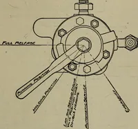 An illustration from Cyclopedia of locomotive engineering, with examination questions and answers; a practical manual on the construction care and management of modern locomotives (1916)