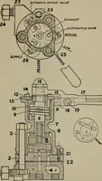 An illustration from Cyclopedia of locomotive engineering, with examination questions and answers; a practical manual on the construction care and management of modern locomotives (1916)