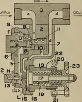 An illustration from Cyclopedia of locomotive engineering, with examination questions and answers; a practical manual on the construction care and management of modern locomotives (1916)