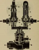 An illustration from Cyclopedia of locomotive engineering, with examination questions and answers; a practical manual on the construction care and management of modern locomotives (1916)