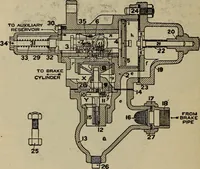 An illustration from Cyclopedia of locomotive engineering, with examination questions and answers; a practical manual on the construction care and management of modern locomotives (1916)