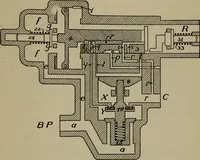 An illustration from Cyclopedia of locomotive engineering, with examination questions and answers; a practical manual on the construction care and management of modern locomotives (1916)