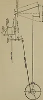 An illustration from Cyclopedia of locomotive engineering, with examination questions and answers; a practical manual on the construction care and management of modern locomotives (1916)