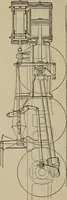 An illustration from Cyclopedia of locomotive engineering, with examination questions and answers; a practical manual on the construction care and management of modern locomotives (1916)
