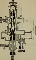 An illustration from Cyclopedia of locomotive engineering, with examination questions and answers; a practical manual on the construction care and management of modern locomotives (1916)