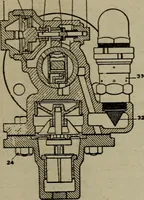 An illustration from Cyclopedia of locomotive engineering, with examination questions and answers; a practical manual on the construction care and management of modern locomotives (1916)