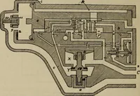 An illustration from Cyclopedia of locomotive engineering, with examination questions and answers; a practical manual on the construction care and management of modern locomotives (1916)