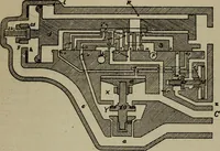 An illustration from Cyclopedia of locomotive engineering, with examination questions and answers; a practical manual on the construction care and management of modern locomotives (1916)