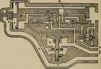 An illustration from Cyclopedia of locomotive engineering, with examination questions and answers; a practical manual on the construction care and management of modern locomotives (1916)