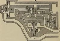 An illustration from Cyclopedia of locomotive engineering, with examination questions and answers; a practical manual on the construction care and management of modern locomotives (1916)