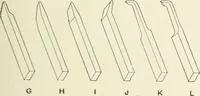 Picture 49 of 206 from Cyclopedia of mechanical engineering; a general reference work. Editor-in-chief Howard Monroe Raymond. Assisted by a corps of mechanical engineers, technical experts, and designers of the highest professional standing (1908), leaf 121
