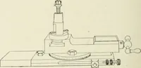 An illustration from Cyclopedia of mechanical engineering; a general reference work. Editor-in-chief Howard Monroe Raymond. Assisted by a corps of mechanical engineers, technical experts, and designers of the highest professional standing (1908)