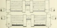 Picture 55 of 206 from Cyclopedia of mechanical engineering; a general reference work. Editor-in-chief Howard Monroe Raymond. Assisted by a corps of mechanical engineers, technical experts, and designers of the highest professional standing (1908), leaf 131