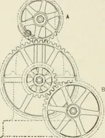 Picture 60 of 206 from Cyclopedia of mechanical engineering; a general reference work. Editor-in-chief Howard Monroe Raymond. Assisted by a corps of mechanical engineers, technical experts, and designers of the highest professional standing (1908), leaf 142