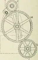 An illustration from Cyclopedia of mechanical engineering; a general reference work. Editor-in-chief Howard Monroe Raymond. Assisted by a corps of mechanical engineers, technical experts, and designers of the highest professional standing (1908)