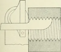 An illustration from Cyclopedia of mechanical engineering; a general reference work. Editor-in-chief Howard Monroe Raymond. Assisted by a corps of mechanical engineers, technical experts, and designers of the highest professional standing (1908)