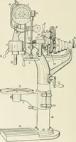 An illustration from Cyclopedia of mechanical engineering; a general reference work. Editor-in-chief Howard Monroe Raymond. Assisted by a corps of mechanical engineers, technical experts, and designers of the highest professional standing (1908)