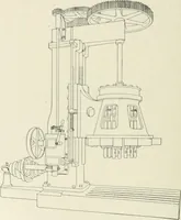 Picture 69 of 206 from Cyclopedia of mechanical engineering; a general reference work. Editor-in-chief Howard Monroe Raymond. Assisted by a corps of mechanical engineers, technical experts, and designers of the highest professional standing (1908), leaf 156