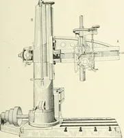 An illustration from Cyclopedia of mechanical engineering; a general reference work. Editor-in-chief Howard Monroe Raymond. Assisted by a corps of mechanical engineers, technical experts, and designers of the highest professional standing (1908)