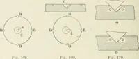 Picture 71 of 206 from Cyclopedia of mechanical engineering; a general reference work. Editor-in-chief Howard Monroe Raymond. Assisted by a corps of mechanical engineers, technical experts, and designers of the highest professional standing (1908), leaf 158