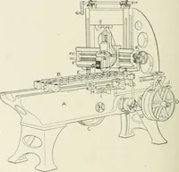An illustration from Cyclopedia of mechanical engineering; a general reference work. Editor-in-chief Howard Monroe Raymond. Assisted by a corps of mechanical engineers, technical experts, and designers of the highest professional standing (1908)
