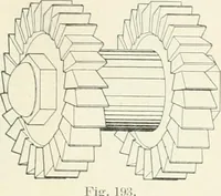 An illustration from Cyclopedia of mechanical engineering; a general reference work. Editor-in-chief Howard Monroe Raymond. Assisted by a corps of mechanical engineers, technical experts, and designers of the highest professional standing (1908)