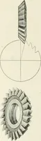 An illustration from Cyclopedia of mechanical engineering; a general reference work. Editor-in-chief Howard Monroe Raymond. Assisted by a corps of mechanical engineers, technical experts, and designers of the highest professional standing (1908)
