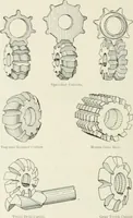 An illustration from Cyclopedia of mechanical engineering; a general reference work. Editor-in-chief Howard Monroe Raymond. Assisted by a corps of mechanical engineers, technical experts, and designers of the highest professional standing (1908)