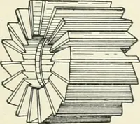 An illustration from Cyclopedia of mechanical engineering; a general reference work. Editor-in-chief Howard Monroe Raymond. Assisted by a corps of mechanical engineers, technical experts, and designers of the highest professional standing (1908)