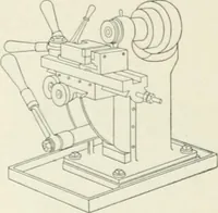 An illustration from Cyclopedia of mechanical engineering; a general reference work. Editor-in-chief Howard Monroe Raymond. Assisted by a corps of mechanical engineers, technical experts, and designers of the highest professional standing (1908)