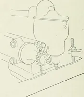 Picture 106 of 206 from Cyclopedia of mechanical engineering; a general reference work. Editor-in-chief Howard Monroe Raymond. Assisted by a corps of mechanical engineers, technical experts, and designers of the highest professional standing (1908), leaf 208