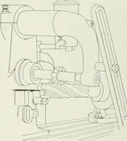 An illustration from Cyclopedia of mechanical engineering; a general reference work. Editor-in-chief Howard Monroe Raymond. Assisted by a corps of mechanical engineers, technical experts, and designers of the highest professional standing (1908)