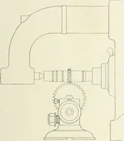 An illustration from Cyclopedia of mechanical engineering; a general reference work. Editor-in-chief Howard Monroe Raymond. Assisted by a corps of mechanical engineers, technical experts, and designers of the highest professional standing (1908)
