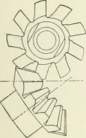 An illustration from Cyclopedia of mechanical engineering; a general reference work. Editor-in-chief Howard Monroe Raymond. Assisted by a corps of mechanical engineers, technical experts, and designers of the highest professional standing (1908)