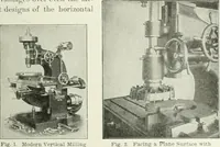 An illustration from Cyclopedia of mechanical engineering; a general reference work. Editor-in-chief Howard Monroe Raymond. Assisted by a corps of mechanical engineers, technical experts, and designers of the highest professional standing (1908)