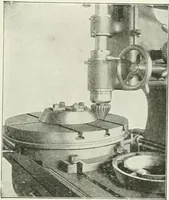 An illustration from Cyclopedia of mechanical engineering; a general reference work. Editor-in-chief Howard Monroe Raymond. Assisted by a corps of mechanical engineers, technical experts, and designers of the highest professional standing (1908)