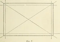 An illustration from Cyclopedia of mechanical engineering; a general reference work. Editor-in-chief Howard Monroe Raymond. Assisted by a corps of mechanical engineers, technical experts, and designers of the highest professional standing (1908)