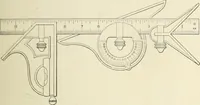 An illustration from Cyclopedia of mechanical engineering; a general reference work. Editor-in-chief Howard Monroe Raymond. Assisted by a corps of mechanical engineers, technical experts, and designers of the highest professional standing (1908)