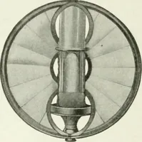 An illustration from Cyclopedia of mechanical engineering; a general reference work. Editor-in-chief Howard Monroe Raymond. Assisted by a corps of mechanical engineers, technical experts, and designers of the highest professional standing (1908)